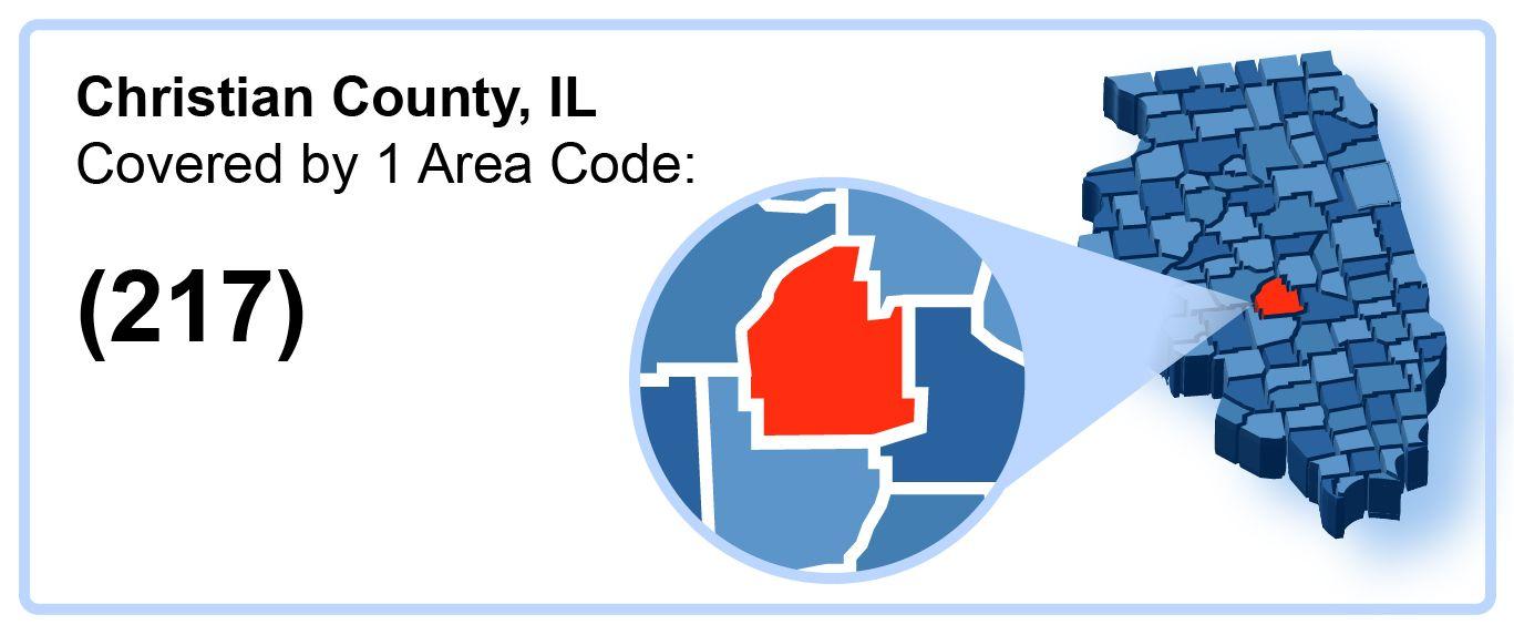 217_Area_Code_in_Christian_County_Illinois