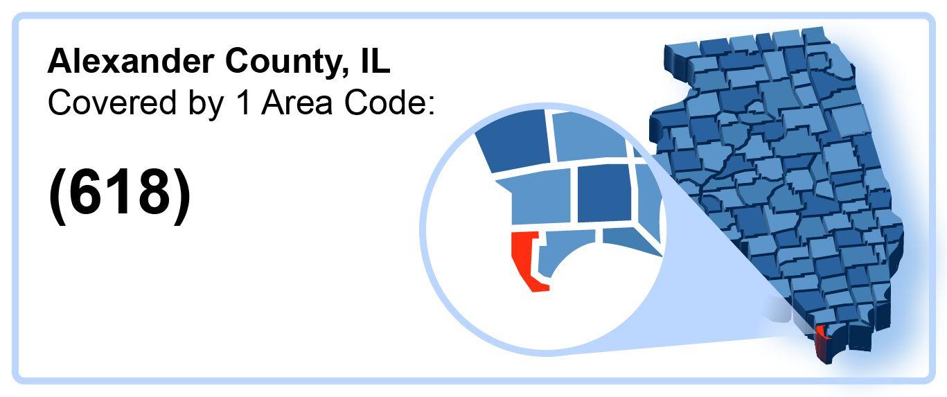 618_Area_Code_in_Alexander_County_Illinois